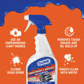 GUNK DEGREASER W TRIGGER SPRAY EBT