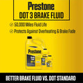 PRESTONE auto part
