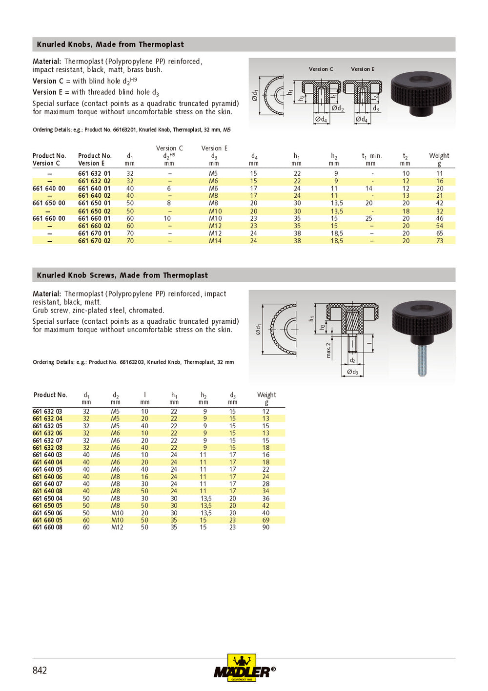 BOLT SBC HEAD 7/16-14 X 3.780' COM