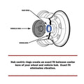 HUB RING | 74MM OD 4 PACK