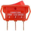 ROCKER RECT RED/RED