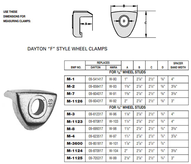 AMERICANAUTO auto part