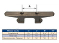 DOCK CLEAT OPEN BASE 6' HDPE BL
