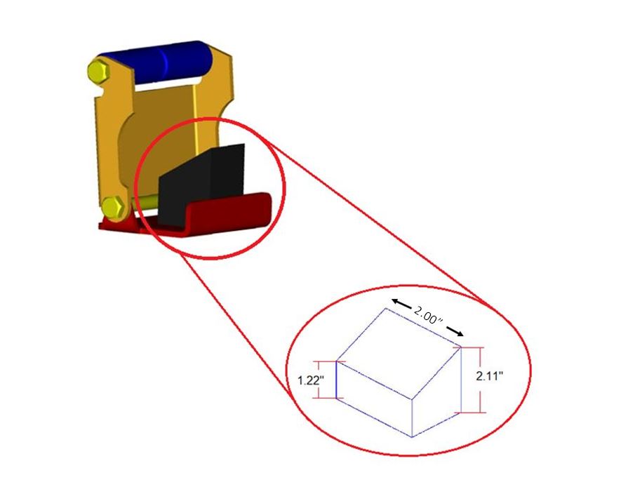 COMPRESSION ROLLER BLOCK