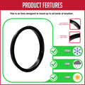 REVOLUTION auto part detail