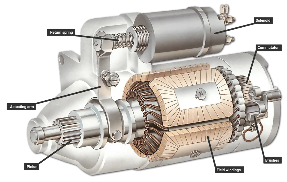 ACL Bearings AU- Austin/MG 4 1798cc