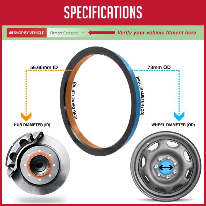 REVOLUTION auto part