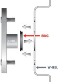 REVOLUTION auto part
