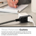 CORDINATE BASIC 3-OUTLET POLARIZED