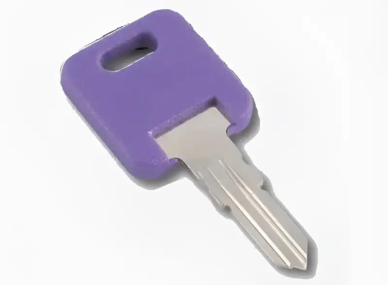 GLOBAL REPL KEY