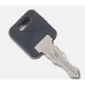 GLOBAL REPL KEY