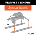 FIFTH WHEEL ACCESSORY