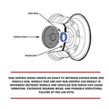 HUB RING | 72.6MM OD 4 PACK