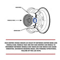 HUB RING 73MM OD 4 PACK