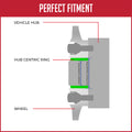 REVOLUTION auto part close-up