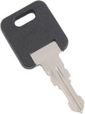 GLOBAL REPL KEY