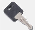 GLOBAL REPL KEY