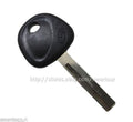 GLOBAL REPL KEY