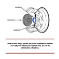 HUB RING 72.6MM OD 4 PA