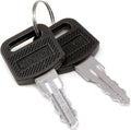 GLOBAL REPL KEY