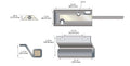 Gojo Industries auto part detail