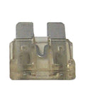FUSE