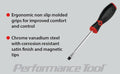Wilmar Corp. auto part