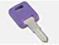 GLOBAL REPL KEY
