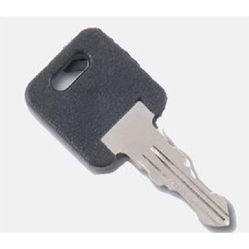 GLOBAL REPL KEY