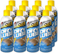 LIGHT MACHINE OIL (DRIPPER)