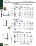 DYNALINE INDUSTRIES auto part
