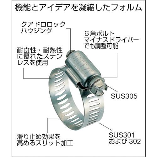 BREEZE auto part