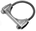 F-(S)CLAMP