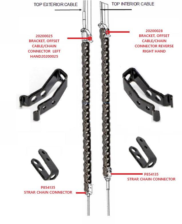 CHAIN CONNECTOR