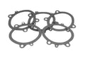 F-(S)GASKET