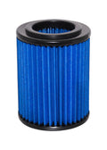~(33 lbs. 13X12X7)~ Notched O2 Oxygen Sensor Nut 28 mm