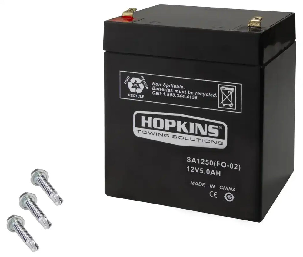 CAP & STRAP 3/4" BULK