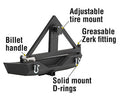 Smittybilt Nylon Ring