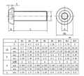 5MMX5MM SOCKET ALLEN SCREW - M-BLK