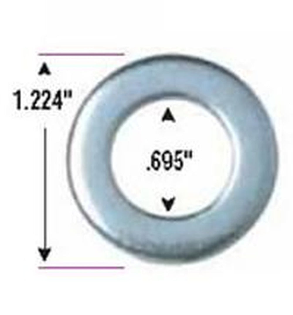 Gorilla WASHER SHORT SHANK BULK