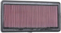 K&N Replacement Panel Air Filter for Fiat Stilo/Punto/Idea/Grande Punto/500/Bravo / Lancia Ypsilon