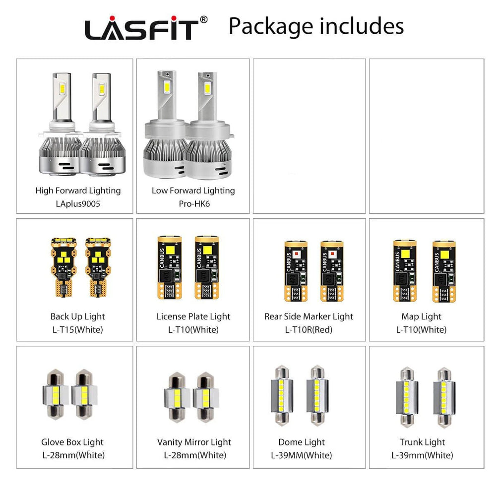 LAplus9005+Pro-HK6 LED Bulb Set