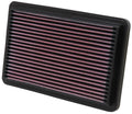 33 Series Panel Air Filter
