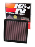 33 Series Panel Air Filter