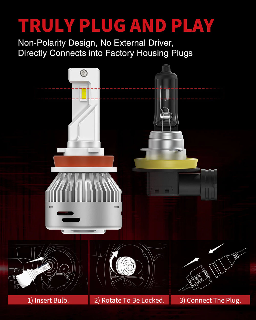 LA Plus Series H11/9005 LED Bulb Combo