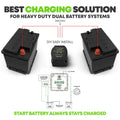 140 Amp Smart Battery Isolator
