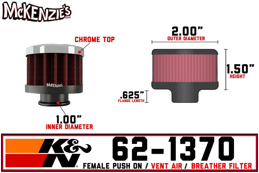Crankcase Vent Filter