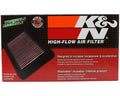 High Performance Panel Air Filter