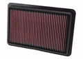 High-Flow Performance Cotton Gauze Air Filter