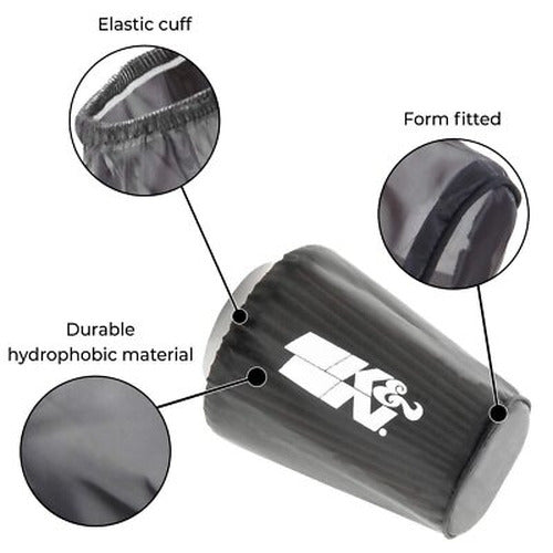 Polyester Air Filter Wrap